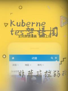 kubernetes架构图