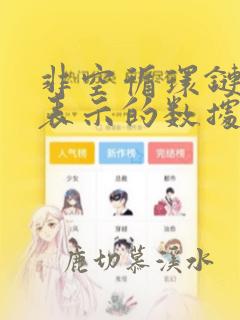 非空循环链表所表示的数据结构