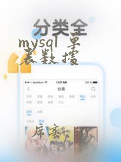 mysql 单表数据