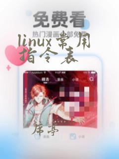 linux常用指令表