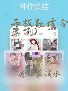 面板数据分析(案例)