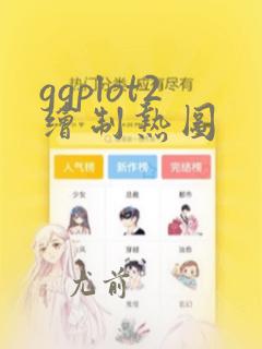 ggplot2绘制热图