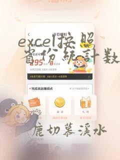 excel按照省份统计数量