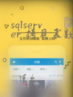 sqlserver 拷贝表数据