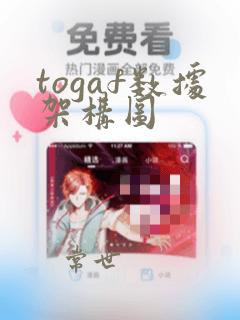 togaf数据架构图