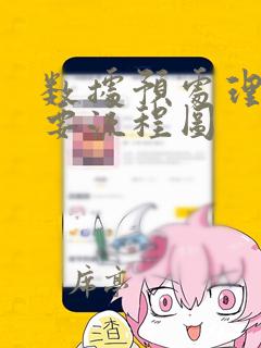 数据预处理的主要流程图