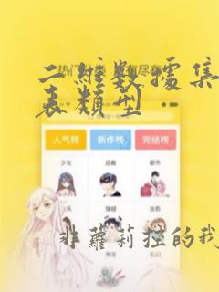 二维数据集的图表类型