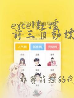 excel数据前三自动标红