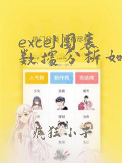 excel图表数据分析如何增加到ppt