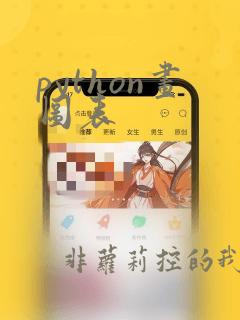 python画图表
