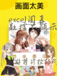excel图表数据不显示