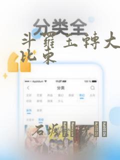 斗罗玉转大意的比东