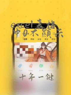 excel表格中0不显示