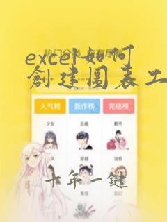 excel如何创建图表工作表
