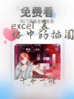 excel 表格中的插图怎么整体复制