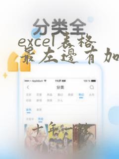 excel表格最左边有加减号