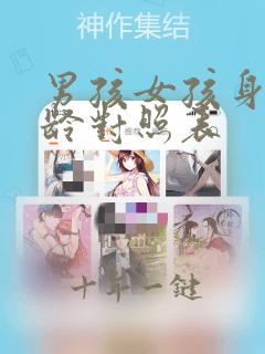 男孩女孩身高年龄对照表