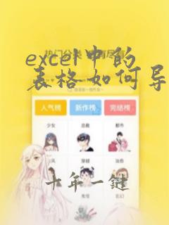 excel中的表格如何导入word