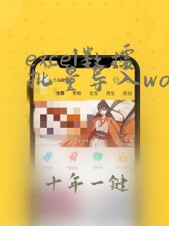 excel数据批量导入word指定表格中