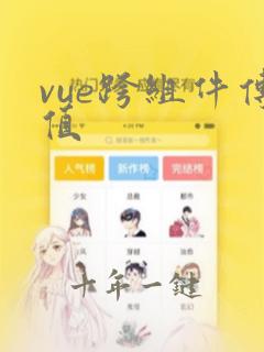 vue跨组件传值
