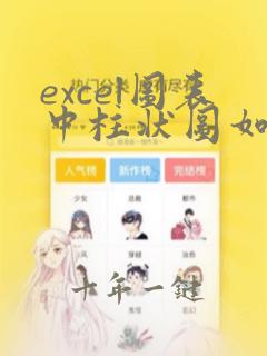 excel图表中柱状图如何显示柱子之间的差值