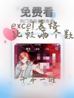 excel表格比较两个数据是否一样