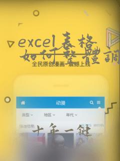 excel表格如何整体调整行高和列宽