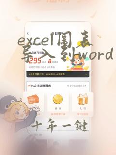 excel图表导入到word中方式