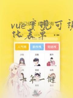 vue实现可视化表单