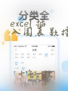 excel 插入图表 数据