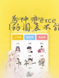 为什么excel的图表不能复制到word