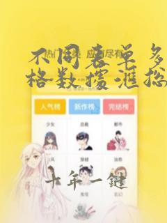 不同表单多个表格数据汇总