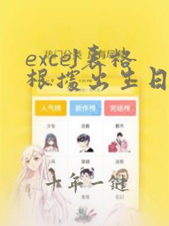 excel表格根据出生日期算年龄