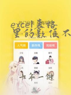 excel表格里的数值不能计算的问题