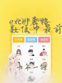 excel表格数值中最前面的零怎么显示