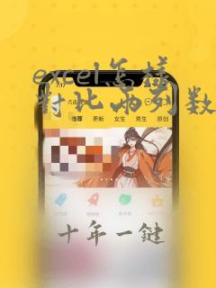 excel怎样对比两列数据是否有重复值