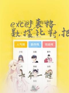 excel表格数据比对,把相同的找出来