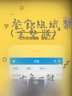 餐饮组织架构图(完整版)
