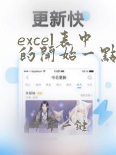 excel表中的开始一点开就隐藏了