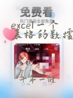 excel一个表格的数据复制到另一个表