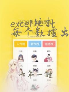 excel统计每个数据出现的次数