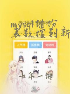 mysql备份表数据到新表