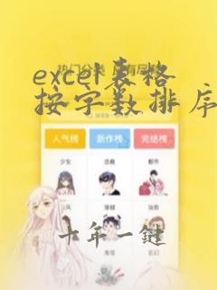 excel表格按字数排序