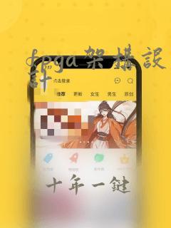 fpga架构设计