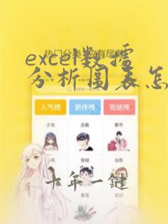 excel数据分析图表怎么做