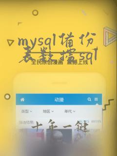mysql备份表数据sql