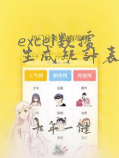 excel数据生成统计表