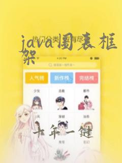 java图表框架