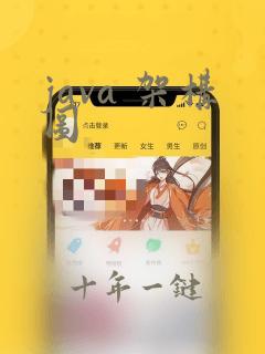 java 架构图