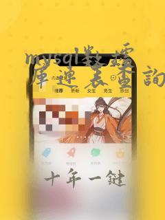 mysql数据库连表查询